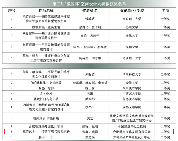 ���Ƚ�������