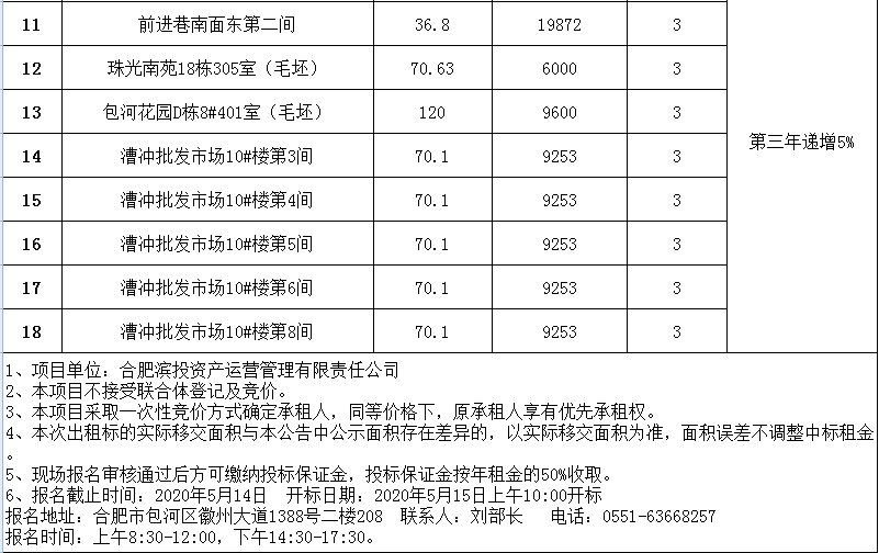 �������ս�����̳- ��Ȩ���Ĳ��˵�����