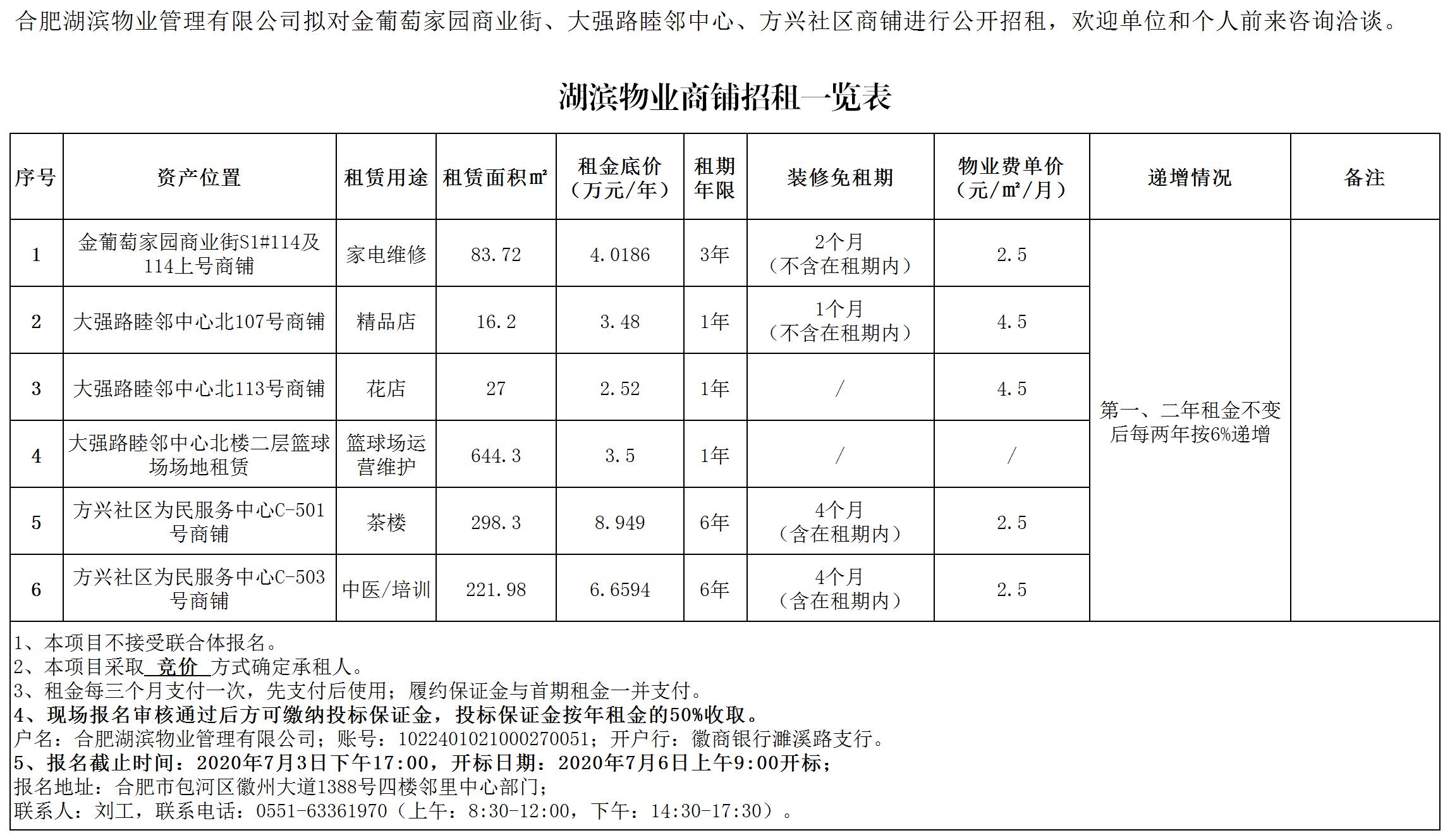 �������ս�����̳- ��Ȩ���Ĳ��˵�����