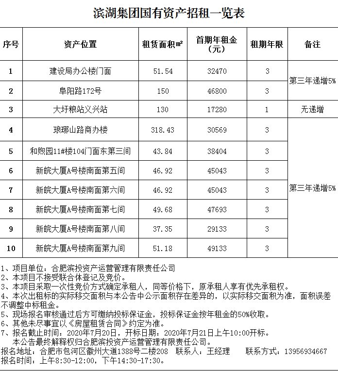 �������ս�����̳- ��Ȩ���Ĳ��˵�����