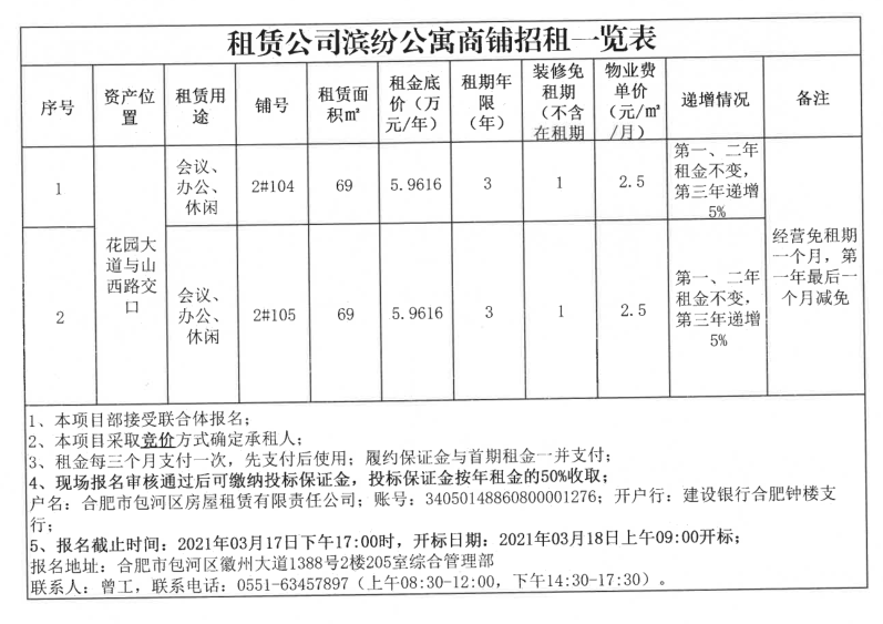 �������ս�����̳- ��Ȩ���Ĳ��˵�����