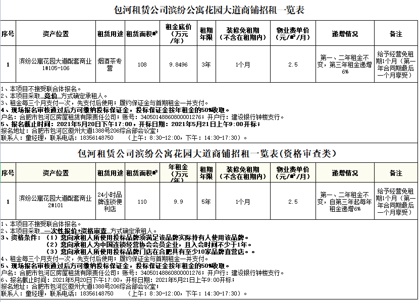 �������ս�����̳- ��Ȩ���Ĳ��˵�����