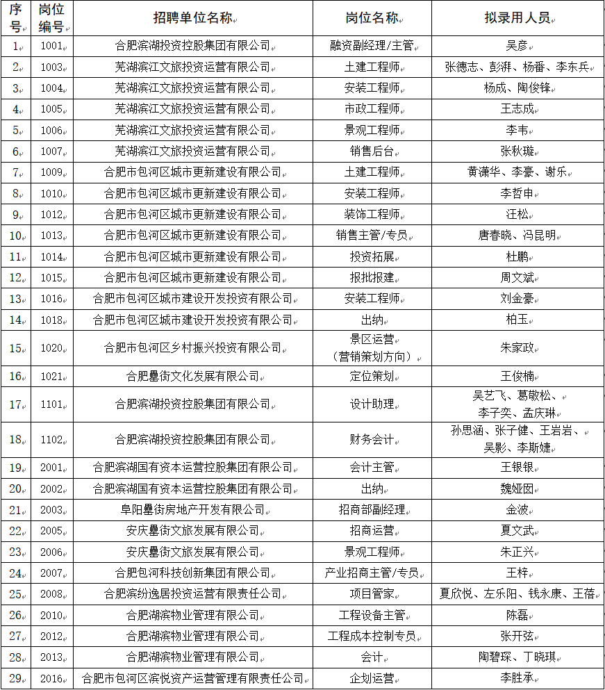 �������ս�����̳- ��Ȩ���Ĳ��˵�����