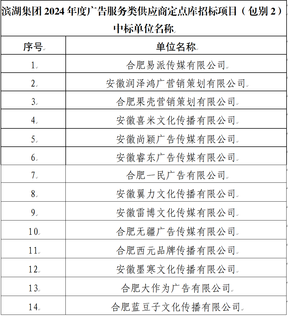 �������ս�����̳- ��Ȩ���Ĳ��˵�����