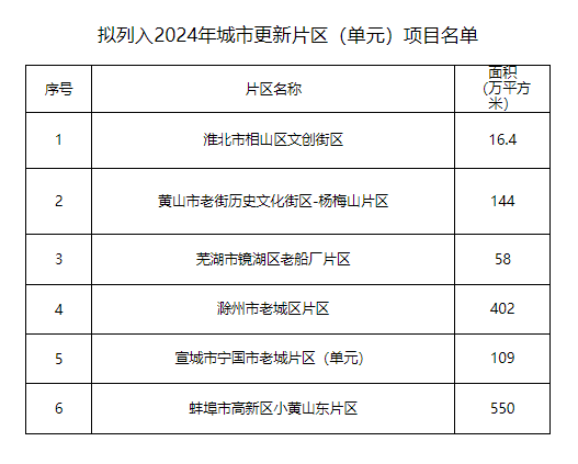 �������ս�����̳- ��Ȩ���Ĳ��˵�����