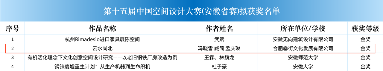 �������ս�����̳- ��Ȩ���Ĳ��˵�����