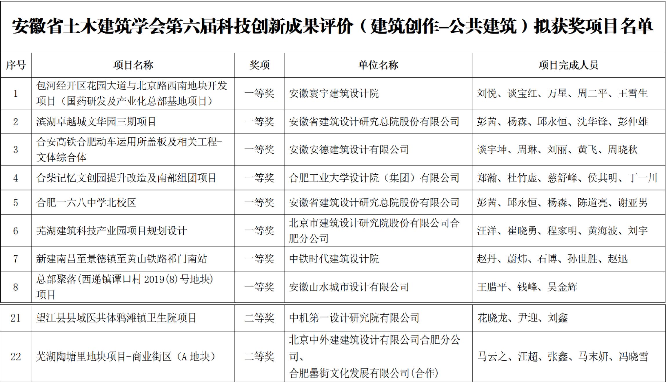 �������ս�����̳- ��Ȩ���Ĳ��˵�����